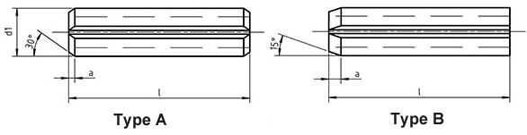 DIN1481 / ISO8752 Spring Type Straight Roll Pindrawing