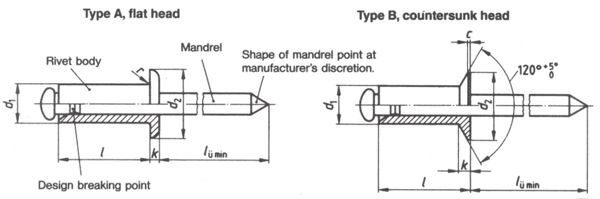 DIN 7337 Open End Blind Rivet drawing